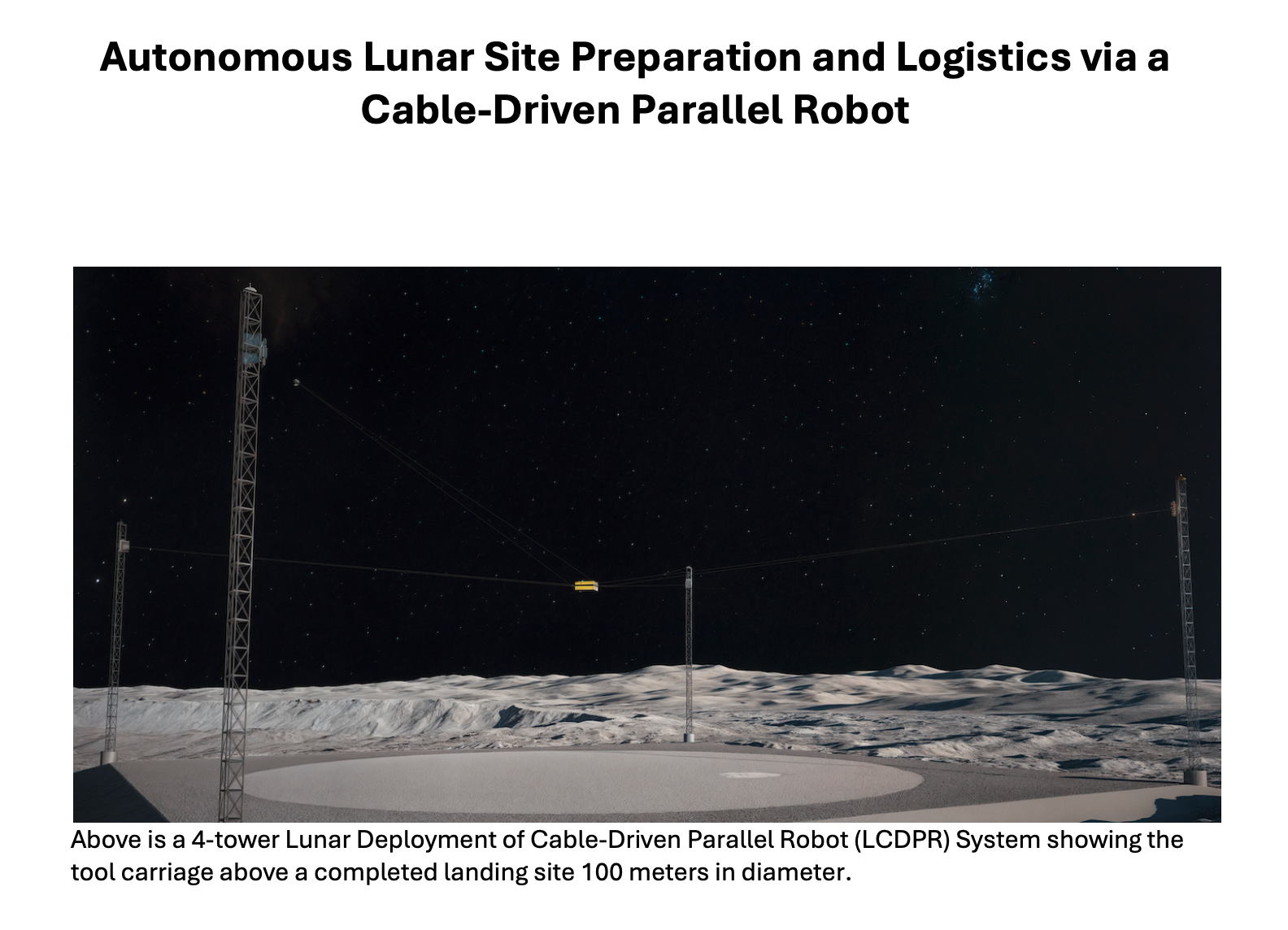 Aerospace software concept visualization showing a cable-driven lunar site preparation system